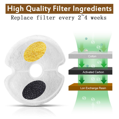 2L Cat Water Fountain Drinking Automatic Pet Dispenser Activated Carbon Filter