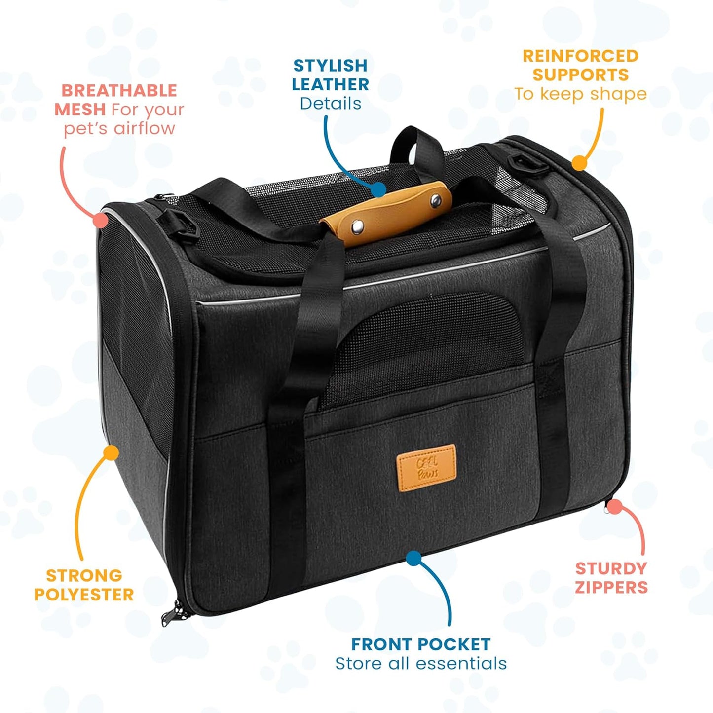 Pet Carrier Bag for Cats & Small Dogs - Lightweight, Breathable Pet Travel Bag with Mesh Sides, Reinforced Frame, Removable Mat & Shoulder Strap for Secure Transport
