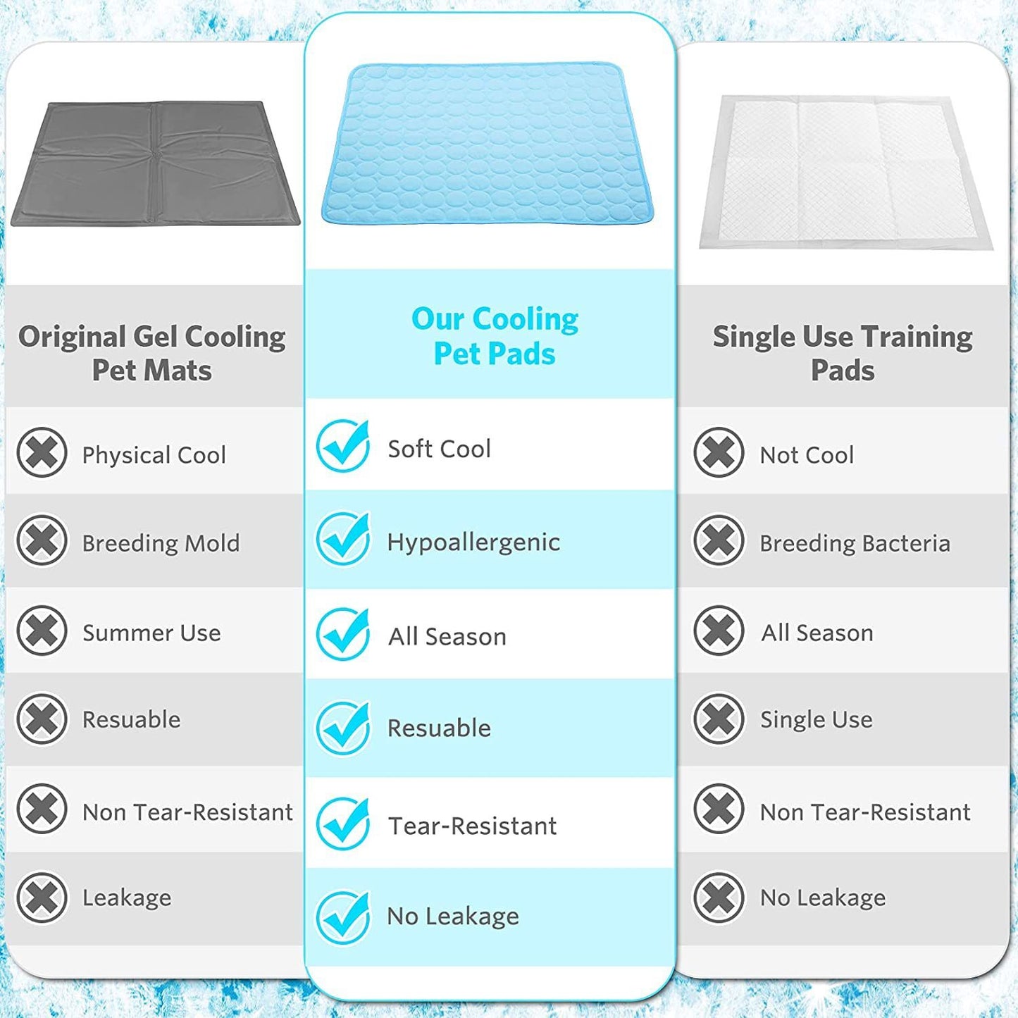 Large Pet Self Cooling Mat Cool Mat for Dogs Cats Pad Bed Mattress Heat Relief
